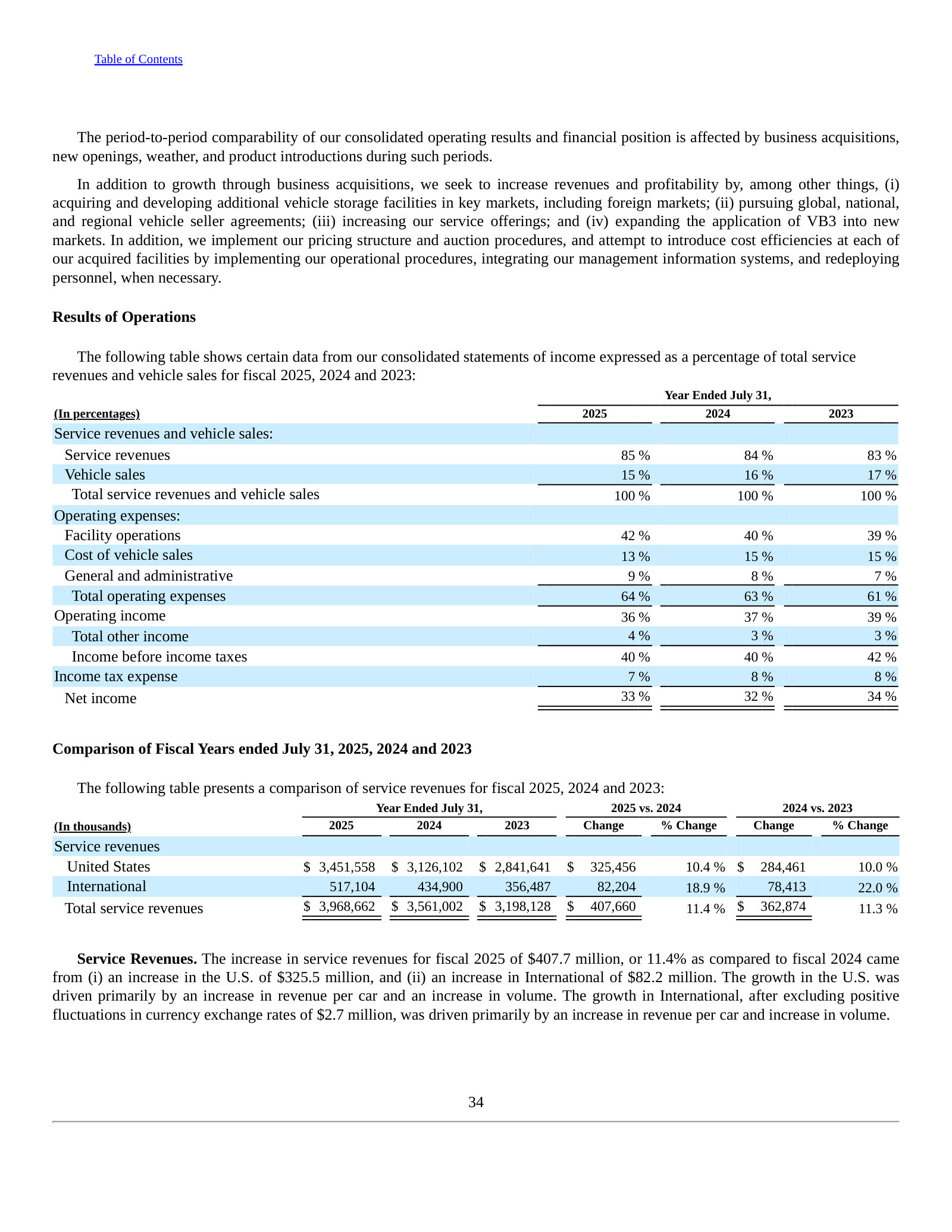 Income-statement lines as a percent of revenue, FY2023–FY2025 — margin trend at a glance.